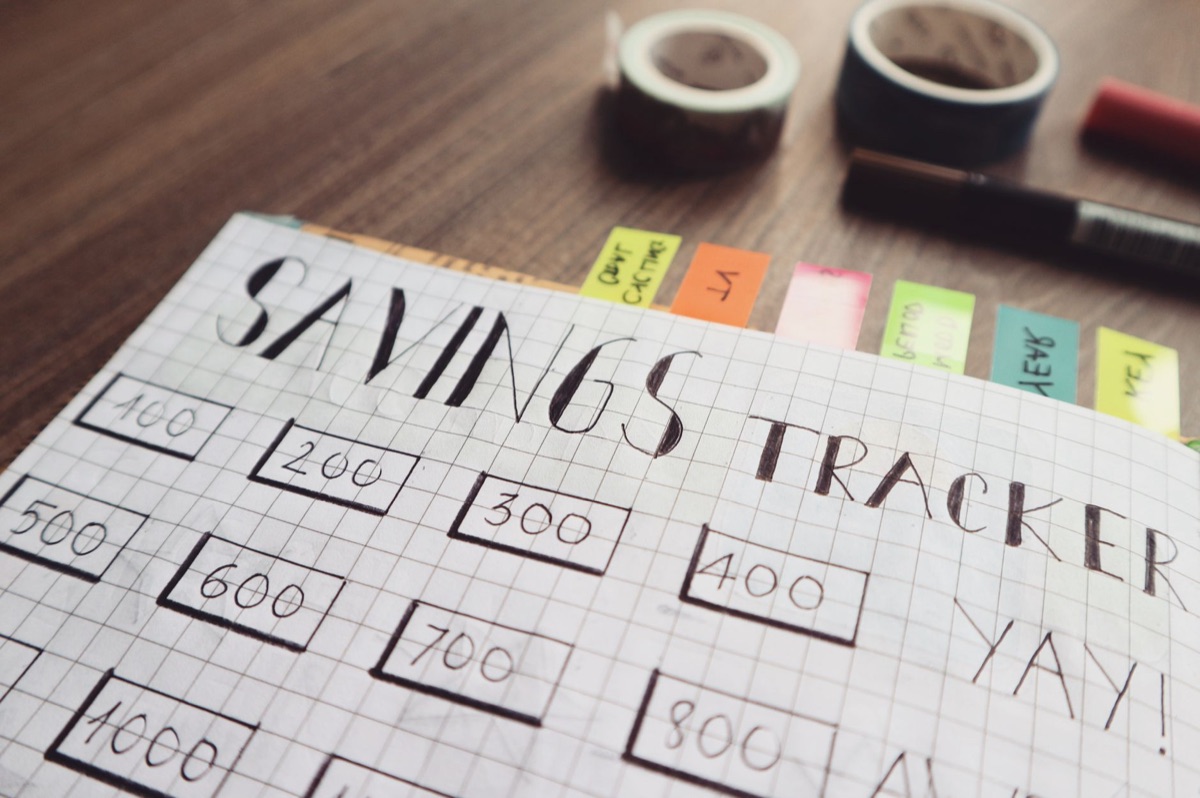 Budgetplanner